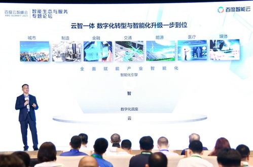 云智共生，服務未來——云智峰會智能生態與服務分論壇聚焦生態體系發布與技術服務