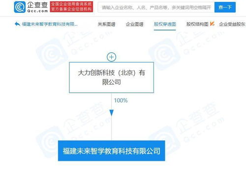 字節(jié)跳動(dòng)布局福建教育科技，千萬(wàn)注冊(cè)資本聚焦技術(shù)咨詢(xún)服務(wù)